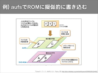 『Linuxキーワード - AUFS とは：ITpro』図1 http://itpro.nikkeibp.co.jp/article/Keyword/20090209/324482/
例))  aufsでROMに擬似的に書き込む
 
