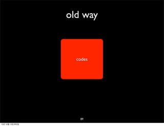 old way

codes

89
13년 10월 15일 화요일

 