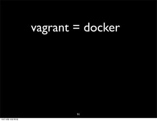 vagrant = docker

91
13년 10월 15일 화요일

 