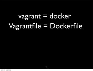 vagrant = docker
Vagrantﬁle = Dockerﬁle

91
13년 10월 15일 화요일

 