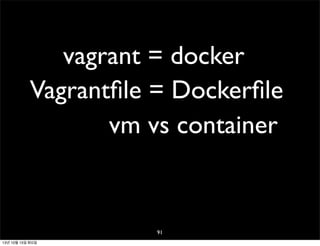 vagrant = docker
Vagrantﬁle = Dockerﬁle
vm vs container

91
13년 10월 15일 화요일

 