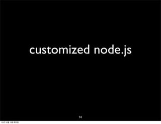 customized node.js

94
13년 10월 15일 화요일

 