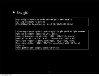 • like git
vagrant@precise64:~$ sudo docker pull centos:6.4
Pulling repository centos
539c0211cd76: Downloading 61.8 MB/98.56 MB (63%)

~/workspace/usergrid-stack-origin:~$ git pull origin master
remote: Counting objects: 291, done.
remote: Compressing objects: 100% (121/121), done.
remote: Total 210 (delta 79), reused 170 (delta 42)
Receiving objects: 100% (210/210), 48.34 KiB, done.
Resolving deltas: 100% (79/79), completed with 38 local
objects.
From github.com:apigee/usergrid-stack

13
13년 10월 15일 화요일

 