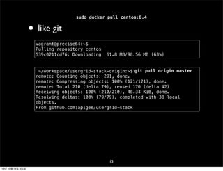 • like git

sudo docker pull centos:6.4

vagrant@precise64:~$
Pulling repository centos
539c0211cd76: Downloading

61.8 MB/98.56 MB (63%)

~/workspace/usergrid-stack-origin:~$ git pull origin master
remote: Counting objects: 291, done.
remote: Compressing objects: 100% (121/121), done.
remote: Total 210 (delta 79), reused 170 (delta 42)
Receiving objects: 100% (210/210), 48.34 KiB, done.
Resolving deltas: 100% (79/79), completed with 38 local
objects.
From github.com:apigee/usergrid-stack

13
13년 10월 15일 화요일

 