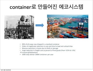 container로 만들어진 에코시스템

13년 10월 15일 화요일

 
