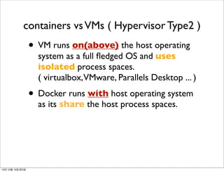 containers vs VMs ( Hypervisor Type2 )

• VM runs on(above) the host operating

system as a full ﬂedged OS and uses
isolated process spaces.
( virtualbox,VMware, Parallels Desktop ... )

• Docker runs with host operating system
as its share the host process spaces.

13년 10월 15일 화요일

 