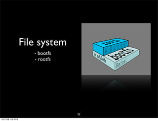 File system
- bootfs
- rootfs

52
13년 10월 15일 화요일

 