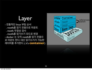 Layer
- 전통적인 linux 부팅 순서
. rootfs를 읽기 전용으로 마운트
. rootfs 무결성 검사
. rootfs를 읽기쓰기 모드로 변경
- docker 는 오직 rootfs를 읽기 전용으
로 마운트 한다. 대신 읽기쓰기가 가능한
레이어를 추가한다. ( it's container )

55
13년 10월 15일 화요일

 