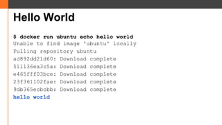 Hello World
$ docker run ubuntu echo hello world
Unable to find image 'ubuntu' locally
Pulling repository ubuntu
ad892dd21d60: Download complete
511136ea3c5a: Download complete
e465fff03bce: Download complete
23f361102fae: Download complete
9db365ecbcbb: Download complete
hello world
 