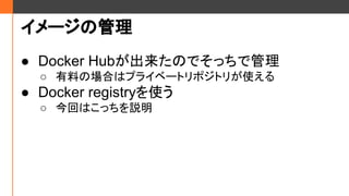 `ι
 Docker HubΤǤäǹ
 ϤΈϤϥץ饤٩`ȥݥȥ꤬ʹ
 Docker registryʹ
 ؤϤäh
 