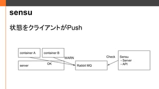 sensu
״B򥯥饤ȤPush
server
container A container B
Rabbit MQ
Sensu
- Server
- API
CheckWARN
OK
 