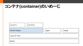 ƥ(container)Τ`
ƥ1
Linux `ͥ
ƥ2
nginx mysqlDocker Engine
Server
 