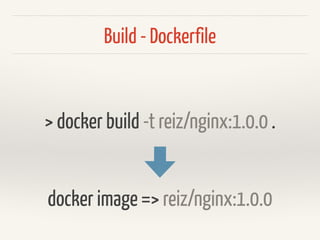 What is Docker?
❖ Tiny VM (25 MB)
❖ Linux based - LXC Interface / libcontainer
❖ Own Namespaces and Cgroups!
❖ Shared resources with host system.
❖ It doesn’t work natively on Windows! Not yet!
 