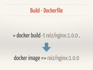 Dockerfile
FROM ubuntu:14.10
MAINTAINER Robert Reiz <reiz@versioneye.com>
ENV LANG en_US.UTF-8
RUN apt-get update
RUN apt-...