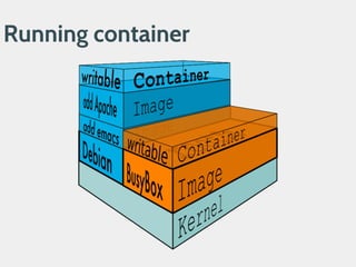 Running containers
 