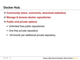 Namics. 
Docker Hub. 
 Community (stars, comments, download statistics) 
 Manage & browse docker repositories 
 Public and private options 
 Unlimited free public repositories 
 One free private repository 
 ~$1/month per additional private repository 
03.11.2014 Docker. 23 Open Source.Container. Ship and Run. 
 