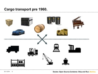 Namics. 
Cargo transport pre 1960. 
03.11.2014 Docker. 6 Open Source.Container. Ship and Run. 
 