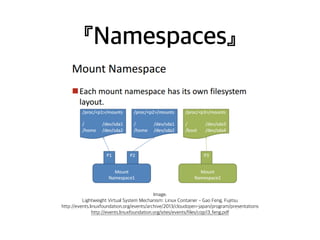 『Namespaces』 
Image. 
Lightweight Virtual System Mechanism: Linux Container - Gao Feng, Fujitsu 
http://events.linuxfoundation.org/events/archive/2013/cloudopen-japan/program/presentations 
http://events.linuxfoundation.org/sites/events/files/cojp13_feng.pdf 
 
