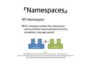『Namespaces』 
Image. 
Lightweight Virtual System Mechanism: Linux Container - Gao Feng, Fujitsu 
http://events.linuxfoundation.org/events/archive/2013/cloudopen-japan/program/presentations 
http://events.linuxfoundation.org/sites/events/files/cojp13_feng.pdf 
 