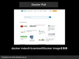 FUNTERACTIVE OPEN MEETING VOL.04　 
Docker Pull 
docker indexからcentosのDocker Imageを取得 
 