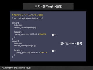 FUNTERACTIVE OPEN MEETING VOL.04　 
ホスト側のnginx設定 
# nginxのリバースプロキシ設定 
$ sudo /etc/nginx/conf.d/virtual.conf 
! 
server { 
listen 80; 
server_name hogehoge.jp; 
location / { 
proxy_pass http://127.0.0.1:XXXXX; 
} 
} 
server { 
listen 80; 
server_name piyopiyo.jp; 
location / { 
proxy_pass http://127.0.0.1:XXXXX; 
} 
} 
調べたポート番号 
 
