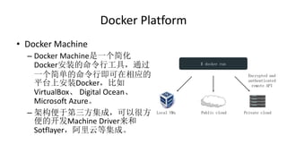 Docker Platform
• Docker Machine
– Docker Machine是一个简化
Docker安装的命令行工具，通过
一个简单的命令行即可在相应的
平台上安装Docker，比如
VirtualBox、 Digital Ocean、
Microsoft Azure。
– 架构便于第三方集成，可以很方
便的开发Machine Driver来和
Sotflayer，阿里云等集成。
 