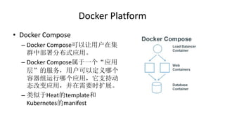 Docker Platform
• Docker Compose
– Docker Compose可以让用户在集
群中部署分布式应用。
– Docker Compose属于一个“应用
层”的服务，用户可以定义哪个
容器组运行哪个应用，它支持动
态改变应用，并在需要时扩展。
– 类似于Heat的template和
Kubernetes的manifest
 