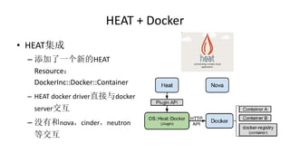 HEAT + Docker
• HEAT集成
– 添加了一个新的HEAT
Resource：
DockerInc::Docker::Container
– HEAT docker driver直接与docker
server交互
– 没有和nova，cinder，neutron
等交互
 