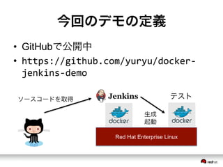 今回のデモの定義
&bull;  GitHubで公開中
&bull;  https://github.com/yuryu/docker-&shy;‐
jenkins-&shy;‐demo	
 &nbsp;
Red Hat Enterprise Linux
テストソースコードを取得
生成
起動
 