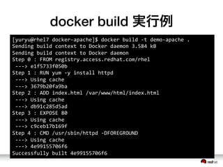 docker build 実行例
[yuryu@rhel7	
 &nbsp;docker-&shy;‐apache]$	
 &nbsp;docker	
 &nbsp;build	
 &nbsp;-&shy;‐t	
 &nbsp;demo-&shy;‐apache	
 &nbsp;.	
 &nbsp;
Sending	
 &nbsp;build	
 &nbsp;context	
 &nbsp;to	
 &nbsp;Docker	
 &nbsp;daemon	
 &nbsp;3.584	
 &nbsp;kB	
 &nbsp;
Sending	
 &nbsp;build	
 &nbsp;context	
 &nbsp;to	
 &nbsp;Docker	
 &nbsp;daemon	
 &nbsp;	
 &nbsp;
Step	
 &nbsp;0	
 &nbsp;:	
 &nbsp;FROM	
 &nbsp;registry.access.redhat.com/rhel	
 &nbsp;
	
 &nbsp;-&shy;‐-&shy;‐-&shy;‐>	
 &nbsp;e1f5733f050b	
 &nbsp;
Step	
 &nbsp;1	
 &nbsp;:	
 &nbsp;RUN	
 &nbsp;yum	
 &nbsp;-&shy;‐y	
 &nbsp;install	
 &nbsp;httpd	
 &nbsp;
	
 &nbsp;-&shy;‐-&shy;‐-&shy;‐>	
 &nbsp;Using	
 &nbsp;cache	
 &nbsp;
	
 &nbsp;-&shy;‐-&shy;‐-&shy;‐>	
 &nbsp;3679b20fa9ba	
 &nbsp;
Step	
 &nbsp;2	
 &nbsp;:	
 &nbsp;ADD	
 &nbsp;index.html	
 &nbsp;/var/www/html/index.html	
 &nbsp;
	
 &nbsp;-&shy;‐-&shy;‐-&shy;‐>	
 &nbsp;Using	
 &nbsp;cache	
 &nbsp;
	
 &nbsp;-&shy;‐-&shy;‐-&shy;‐>	
 &nbsp;db91c285d5ad	
 &nbsp;
Step	
 &nbsp;3	
 &nbsp;:	
 &nbsp;EXPOSE	
 &nbsp;80	
 &nbsp;
	
 &nbsp;-&shy;‐-&shy;‐-&shy;‐>	
 &nbsp;Using	
 &nbsp;cache	
 &nbsp;
	
 &nbsp;-&shy;‐-&shy;‐-&shy;‐>	
 &nbsp;c9ceb17b169f	
 &nbsp;
Step	
 &nbsp;4	
 &nbsp;:	
 &nbsp;CMD	
 &nbsp;/usr/sbin/httpd	
 &nbsp;-&shy;‐DFOREGROUND	
 &nbsp;
	
 &nbsp;-&shy;‐-&shy;‐-&shy;‐>	
 &nbsp;Using	
 &nbsp;cache	
 &nbsp;
	
 &nbsp;-&shy;‐-&shy;‐-&shy;‐>	
 &nbsp;4e99155706f6	
 &nbsp;
Successfully	
 &nbsp;built	
 &nbsp;4e99155706f6	
 &nbsp;
 