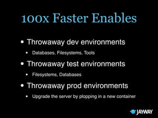Docker, the Future of DevOps