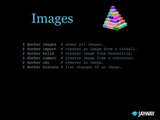Docker, the Future of DevOps
