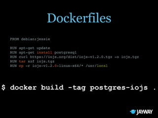 Docker, the Future of DevOps