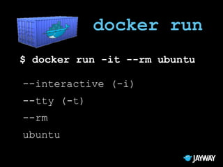 Docker, the Future of DevOps