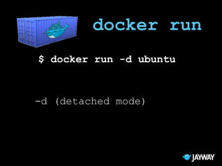 Docker, the Future of DevOps