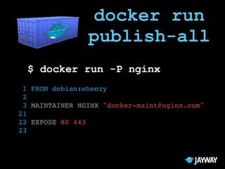 Docker, the Future of DevOps