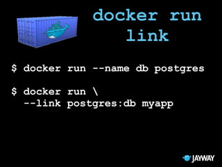 Docker, the Future of DevOps