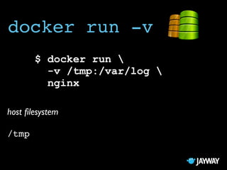 Docker, the Future of DevOps