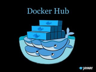 Docker, the Future of DevOps