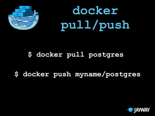 Docker, the Future of DevOps