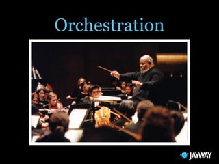 Docker, the Future of DevOps