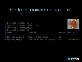 Docker, the Future of DevOps