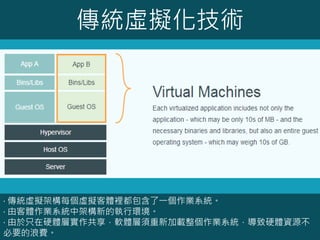 傳統虛擬化技術
‧ 傳統虛擬架構每個虛擬客體裡都包含了一個作業系統。
‧ 由客體作業系統中架構新的執行環境。
‧ 由於只在硬體層實作共享，軟體層須重新加載整個作業系統，導致硬體資源不
必要的浪費。
 