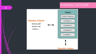 Docker | PPT