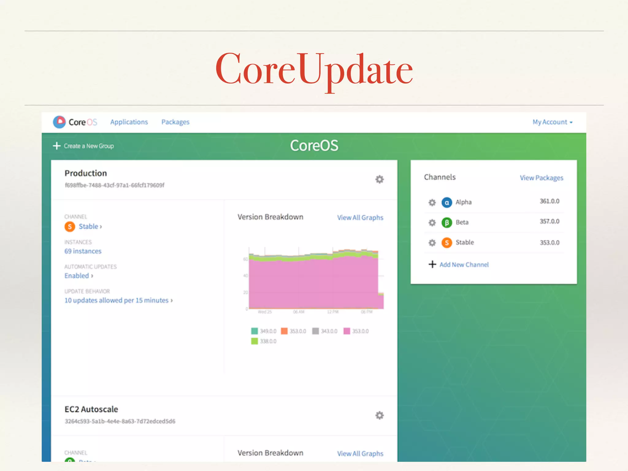 CoreUpdate
 