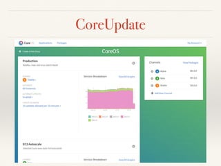 CoreUpdate
 
