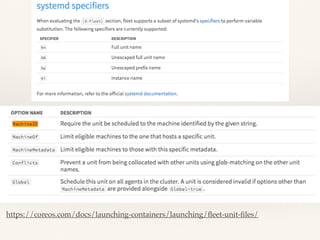 https://coreos.com/docs/launching-containers/launching/ﬂeet-unit-ﬁles/
 