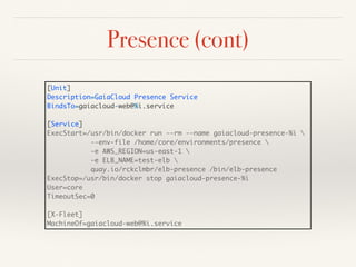 Presence (cont)
[Unit]
Description=GaiaCloud Presence Service
BindsTo=gaiacloud-web@%i.service
[Service]
ExecStart=/usr/bin/docker run --rm --name gaiacloud-presence-%i 
--env-file /home/core/environments/presence 
-e AWS_REGION=us-east-1 
-e ELB_NAME=test-elb 
quay.io/rckclmbr/elb-presence /bin/elb-presence
ExecStop=/usr/bin/docker stop gaiacloud-presence-%i
User=core
TimeoutSec=0
[X-Fleet]
MachineOf=gaiacloud-web@%i.service
 