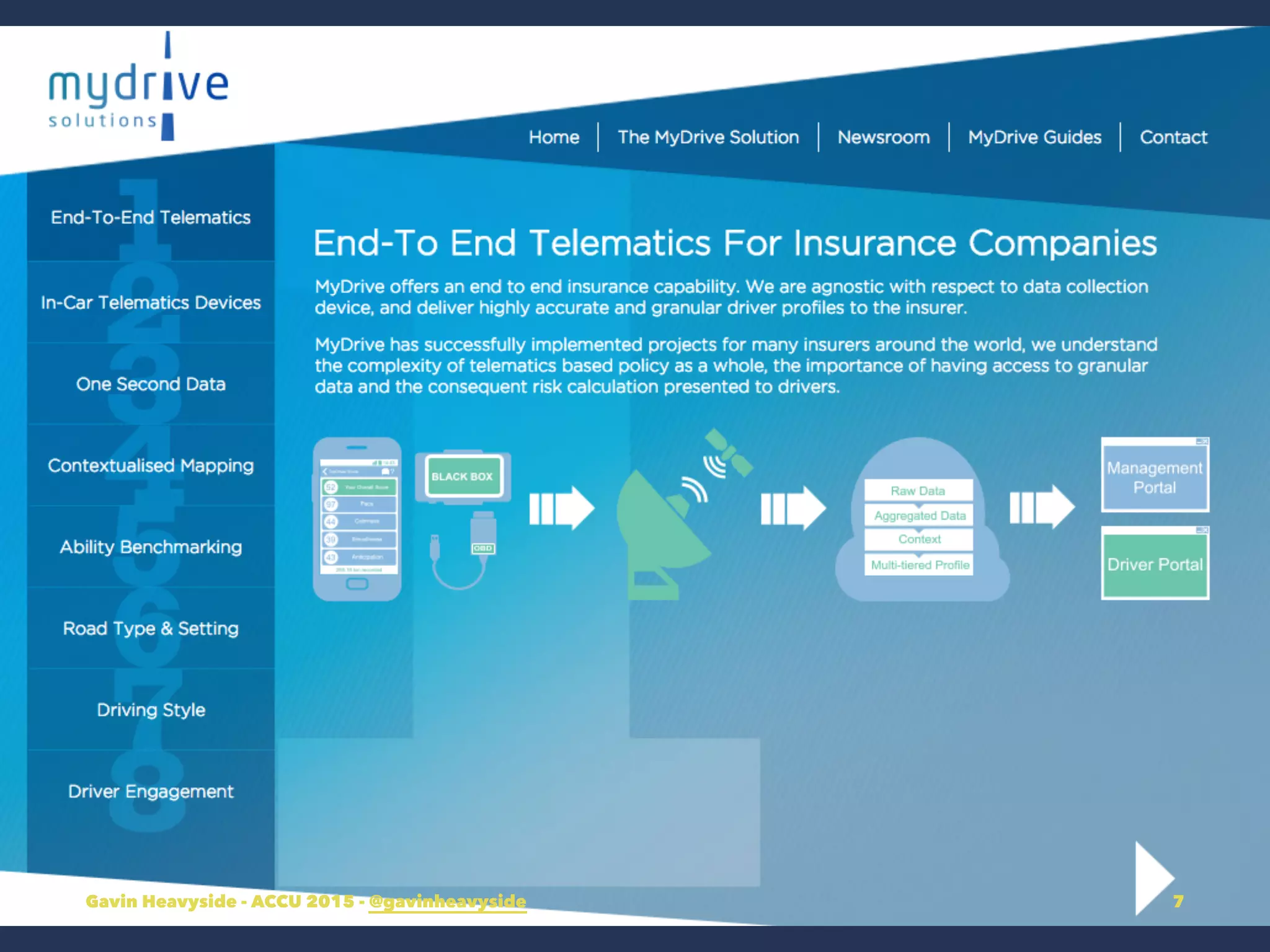 Gavin Heavyside - ACCU 2015 - @gavinheavyside 7
 