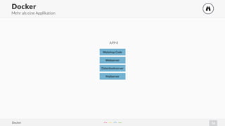 16
Docker )
Docker
Mehr als eine Applikation
Webserver
APP 0
Webshop Code
Datenbankserver
Mailserver
 